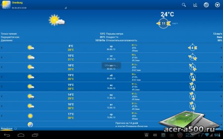 WeatherPro (   2.3)