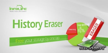 History Eraser Pro (обновлено до версии 4.2)