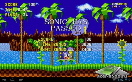 Sonic The Hedgehog v2.0.4