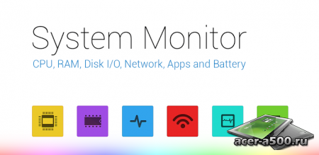 System Monitor версия 1.2.4.1