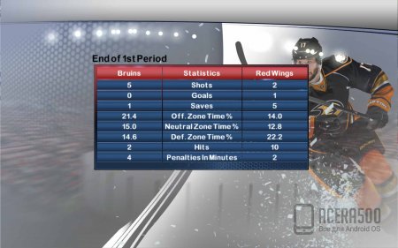 NHL 2K v1.0.0